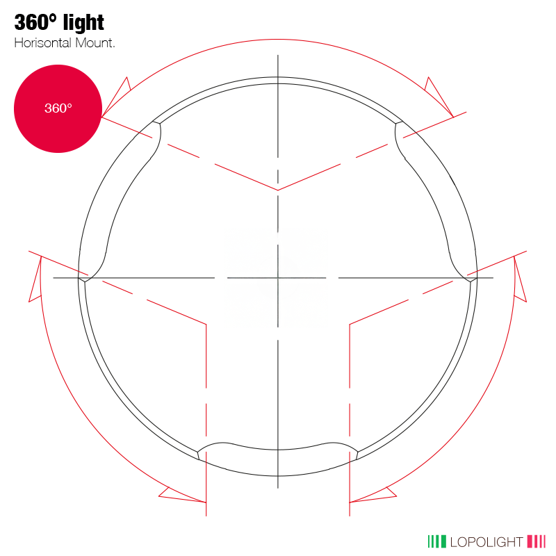 3nm 360° Red, silver anodized, CD base 3nm 360° Red, silver anodized, CD base